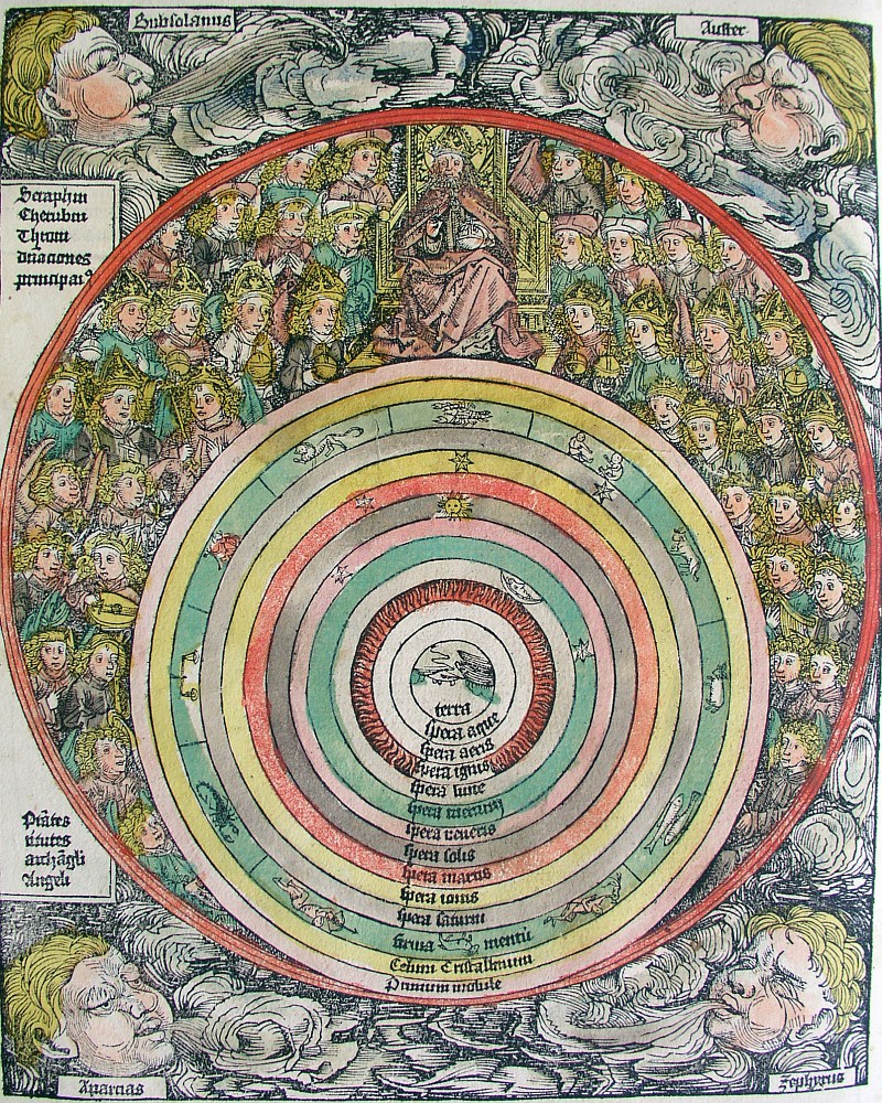 Kosmologie Kosmologie